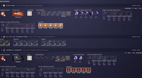 destiny item manger|destiny item manager desktop download.